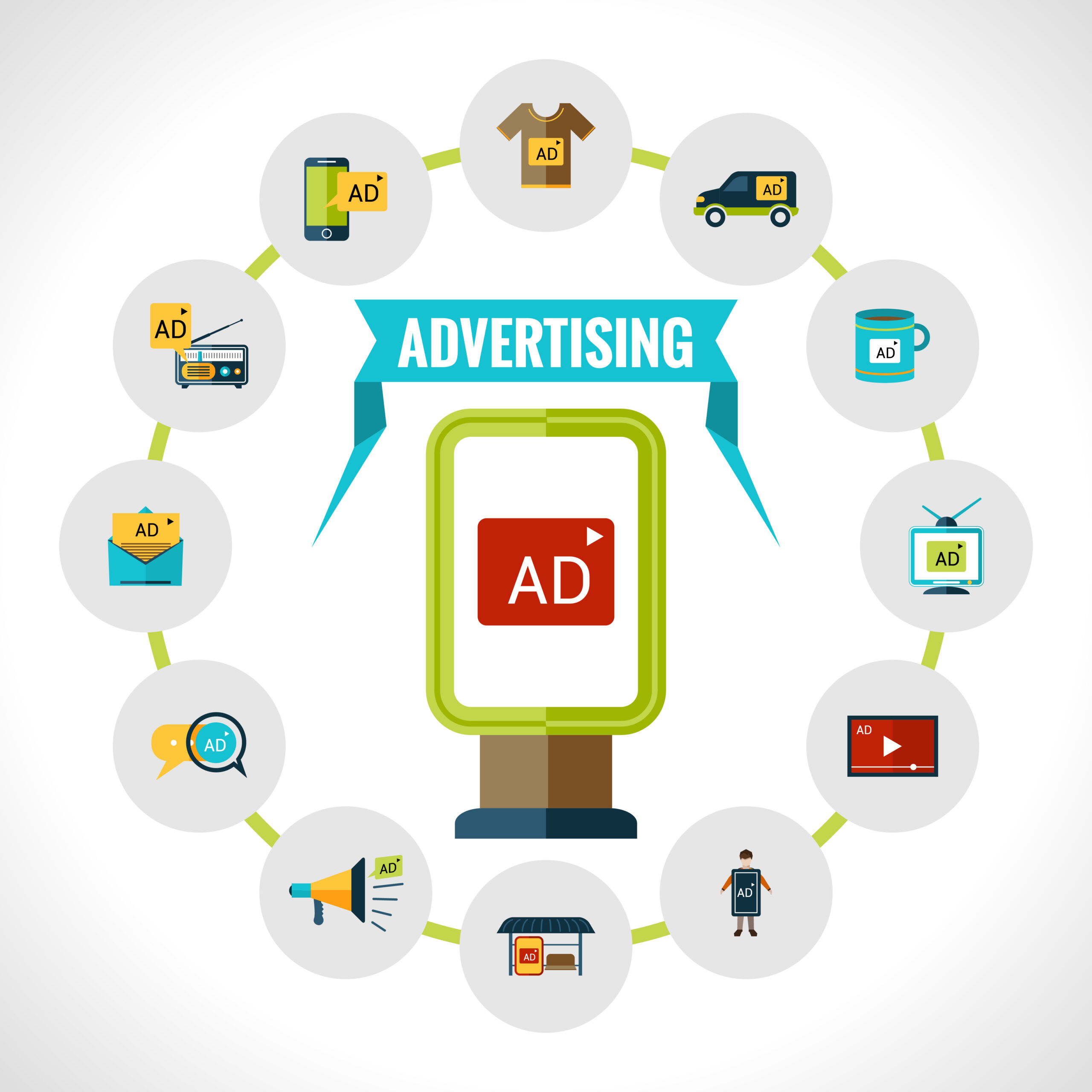 Ads Creatives