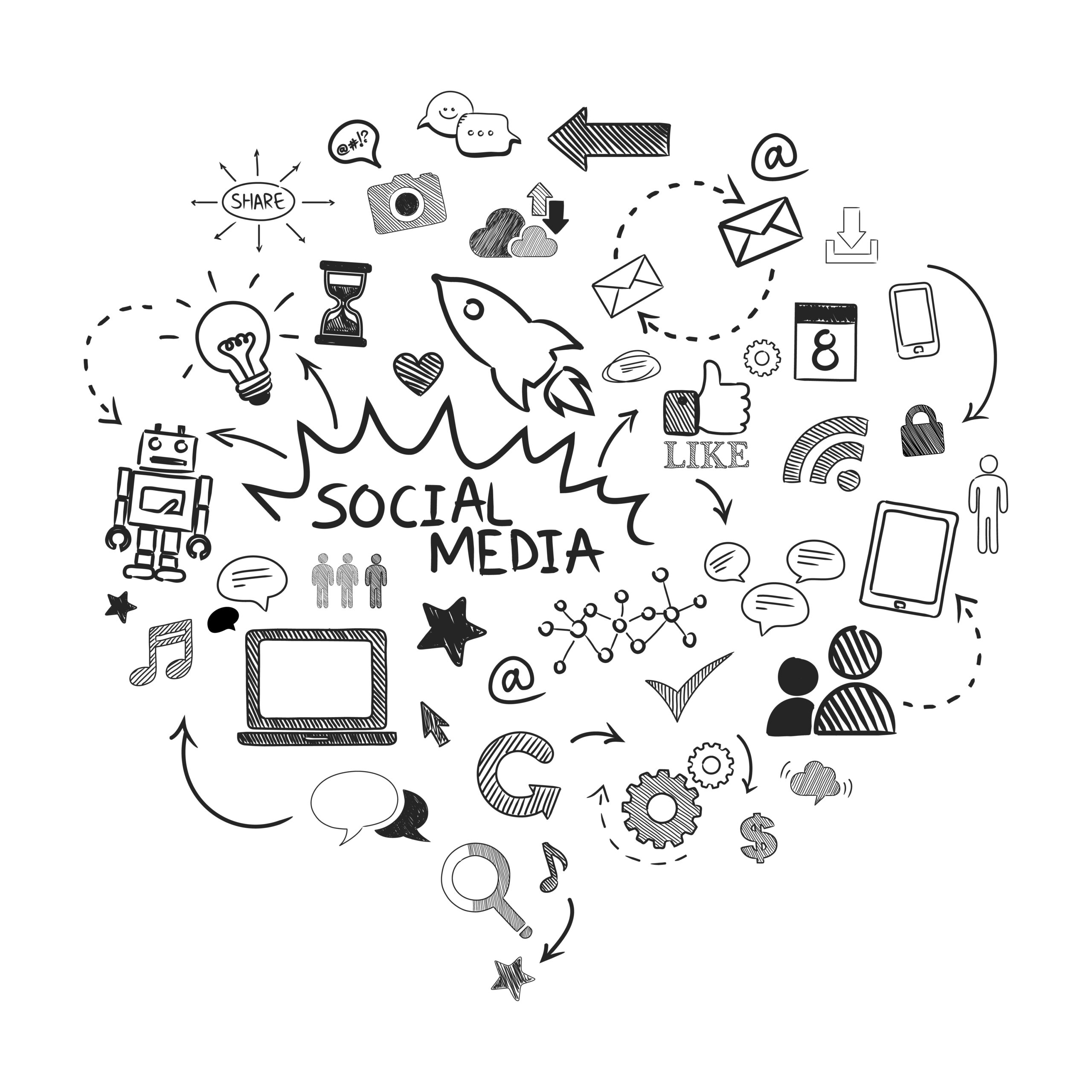 Social Media Marketing